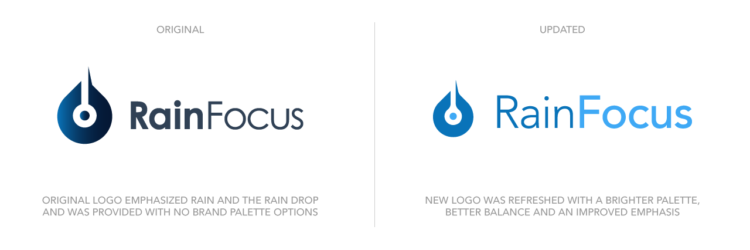 rainfocus-logo-original